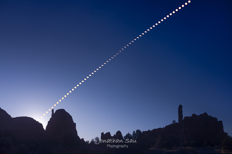 Annular Solar Eclipse, 2023