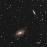 Bodes Galaxy and Friends