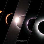 The-Beginning-of-Totality