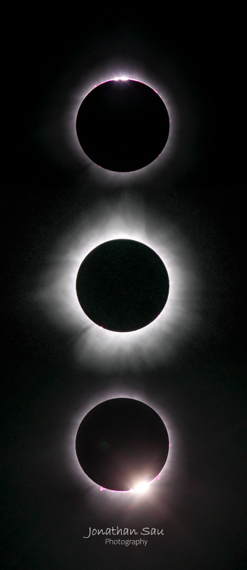 Total Solar Eclipse, 2024